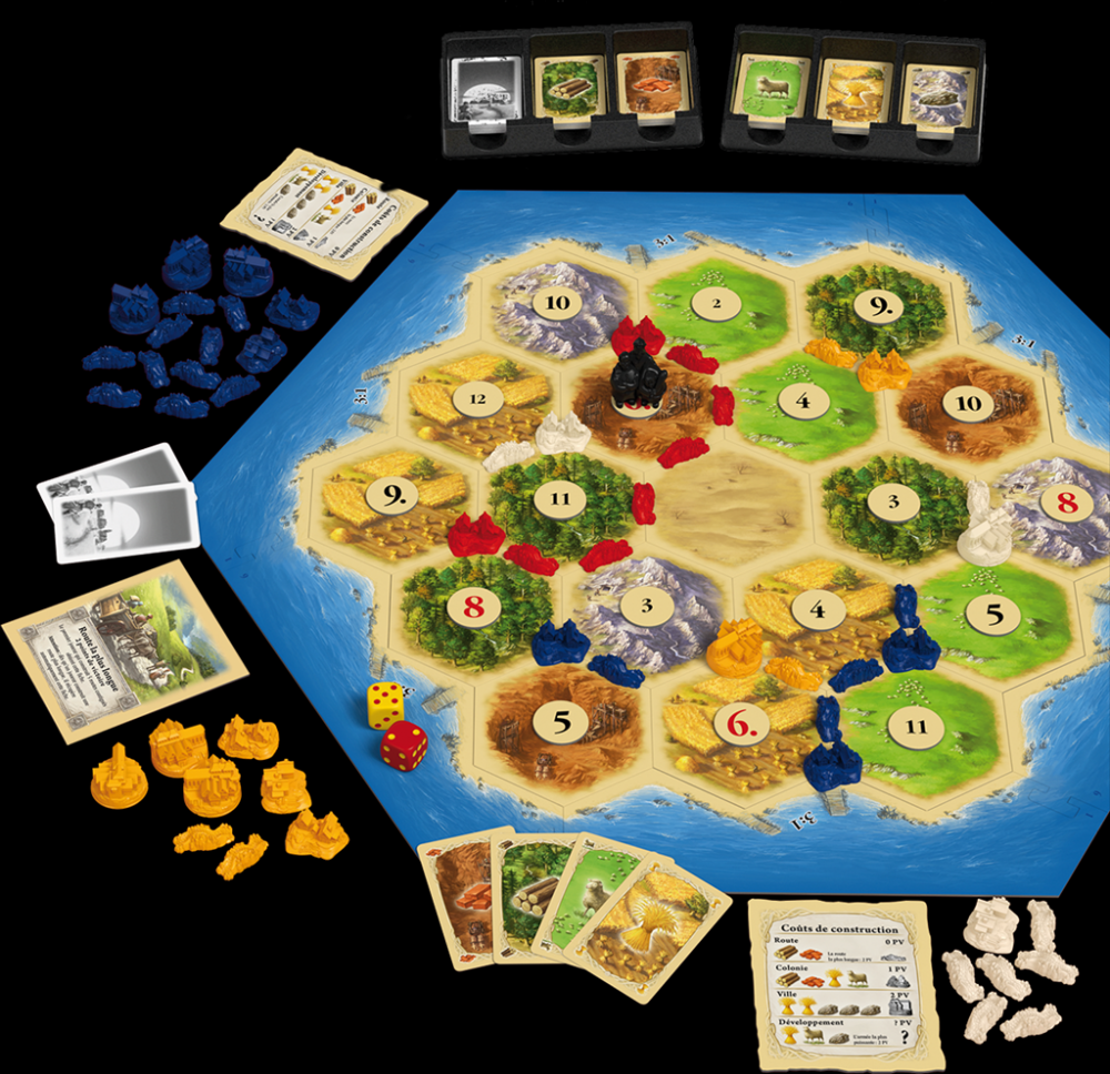 Les Colons de Catan